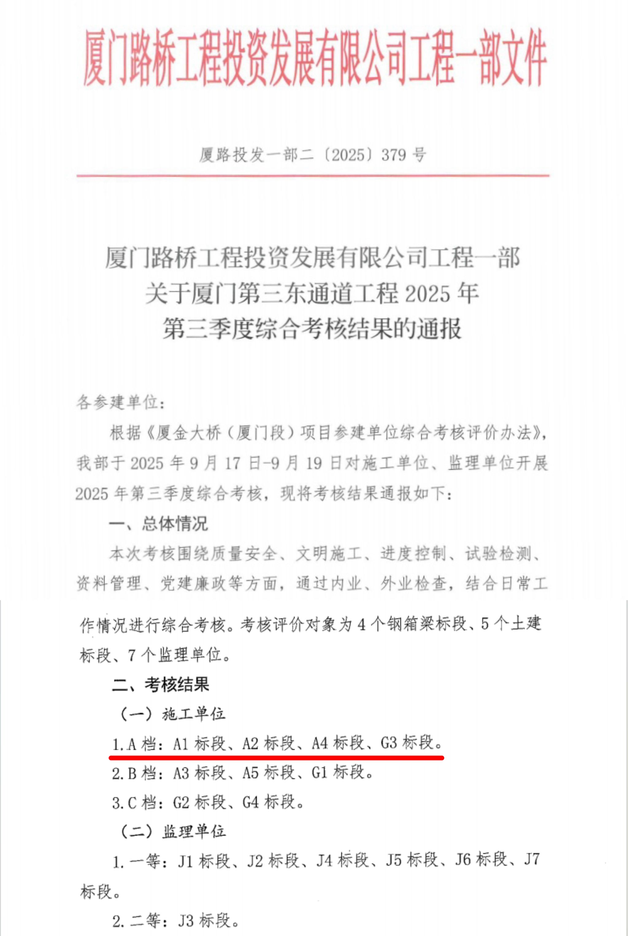 再次斩获榜首!